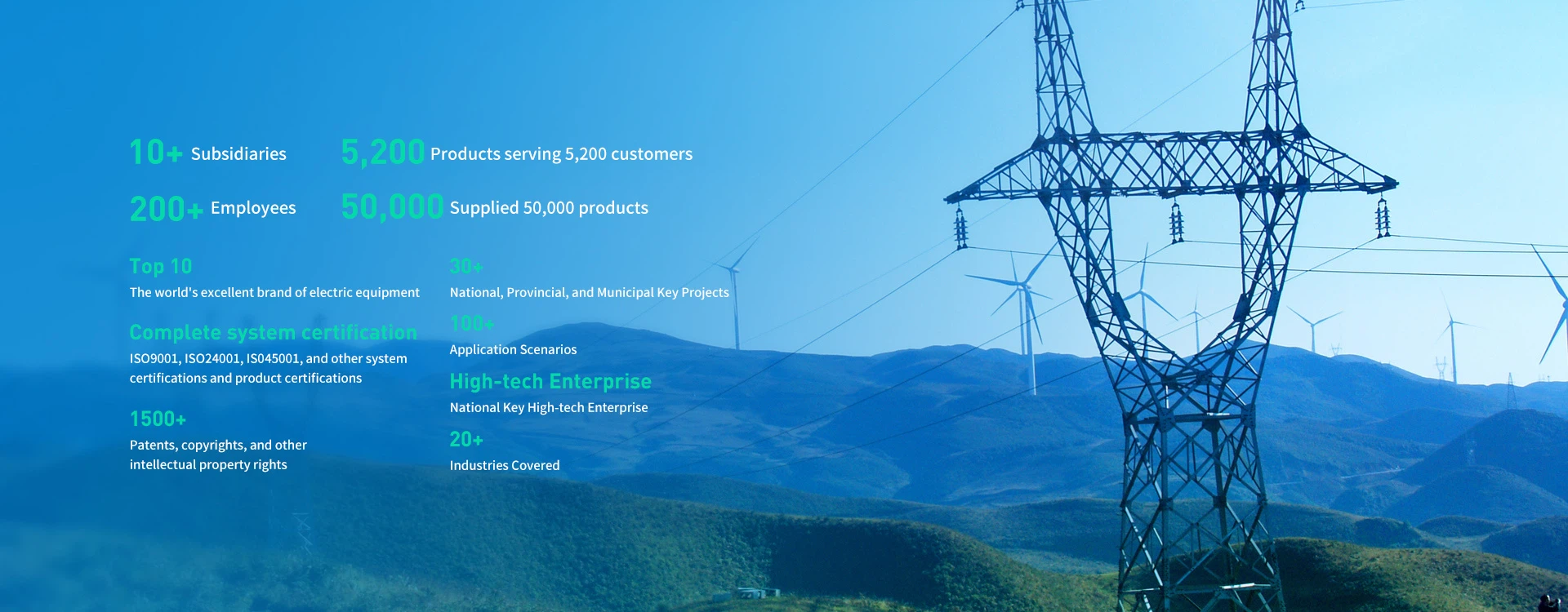 Series Compensation Device